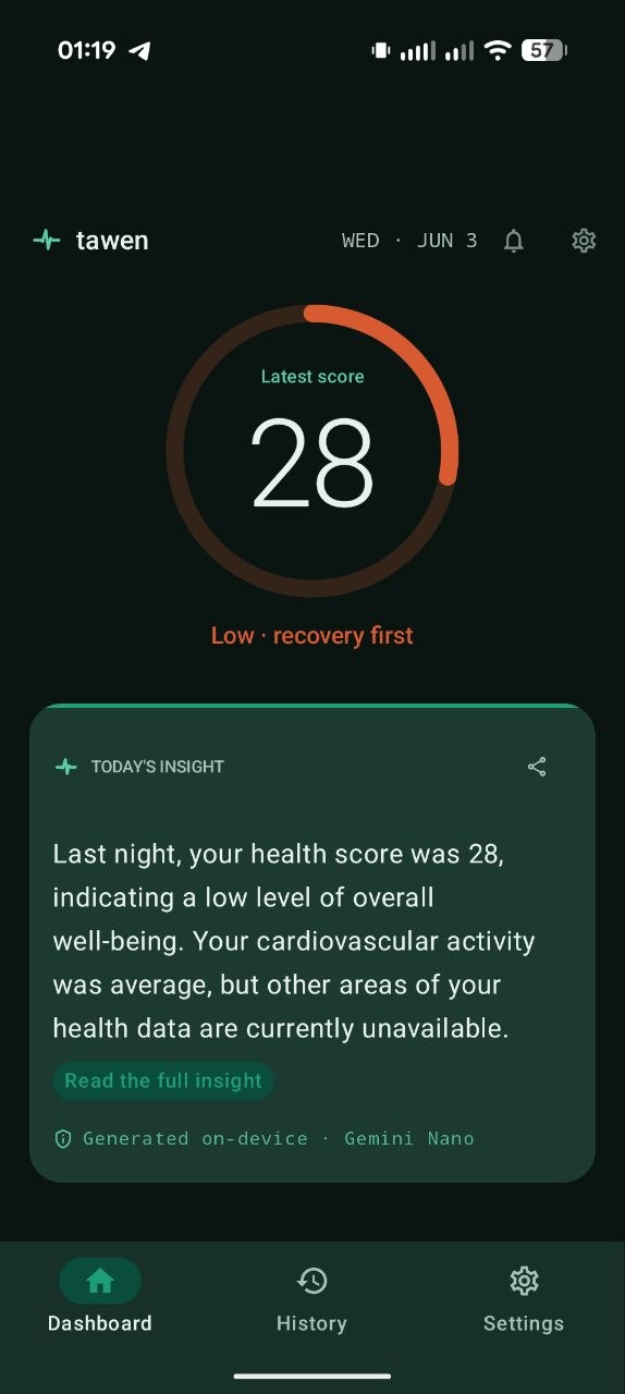 Tawen dashboard showing a daily readiness score